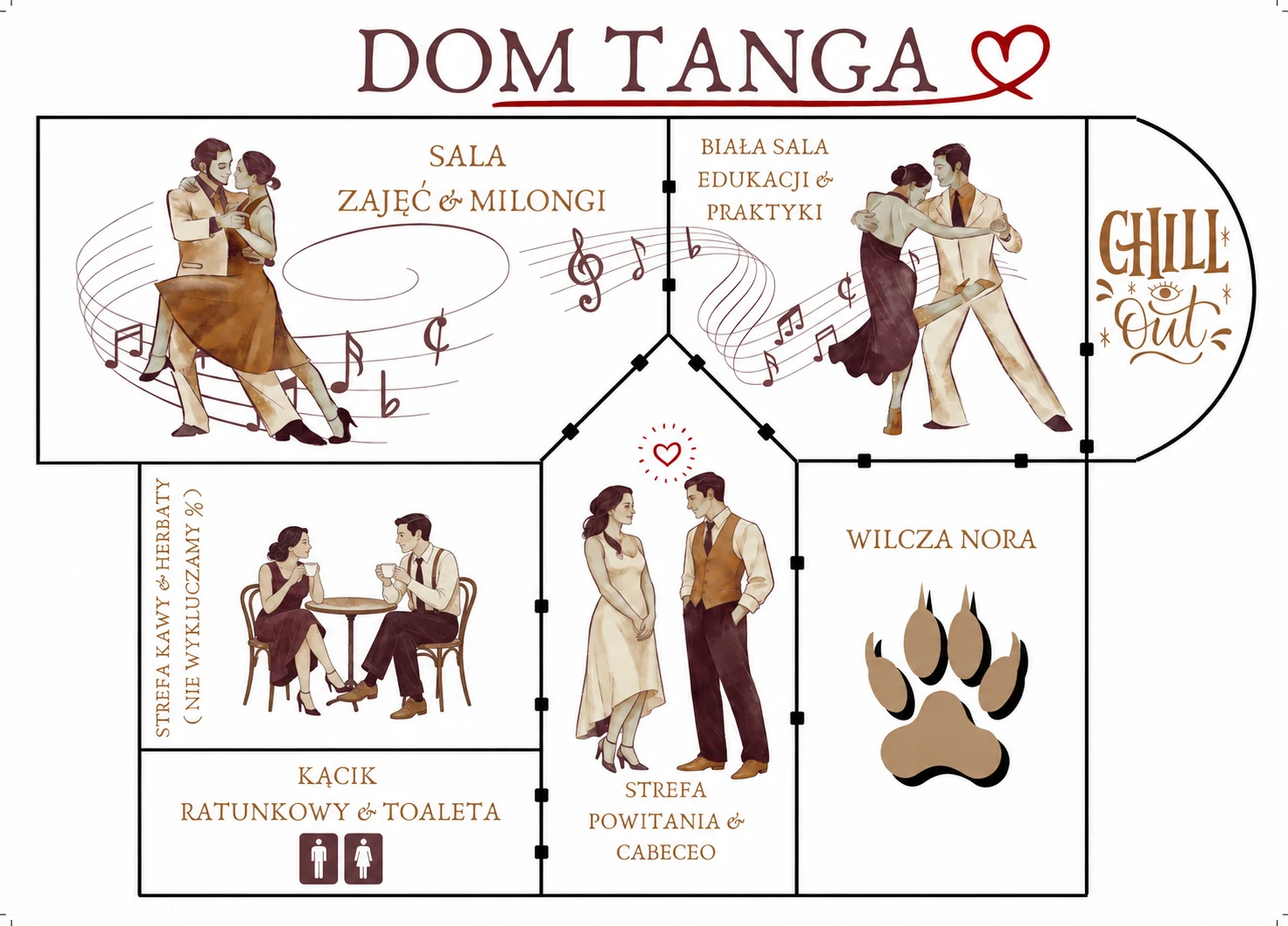 Plan Domu Tanga. Wybierz pomieszczenie, żeby przeczytać opis.